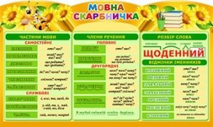 Стенд "Мовна скарбничка" (Артикул: 4-NK-402-2)  