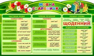 Стенд "Мовна скарбничка" (Артикул: 4-NK-411-2)  