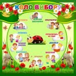 Стенд "Коло вибору" (Артикул: 4-NK-427)  