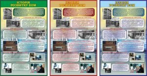 Стенд "Історія розвитку ЕОМ" (Артикул: 7-ІНФ-006)  
