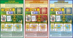Стенд "Основи алгоритмізації" (Артикул: 7-ІНФ-009)  