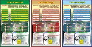 Стенд "Інформація" (Артикул: 7-ІНФ-012)  