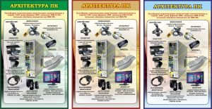 Стенд "Архітектура ПК" (Артикул: 7-ІНФ-014)  