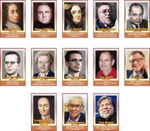 Комплект портретів для оформлення кабінету інформатики (Артикул: 7-ІНФ-031)  