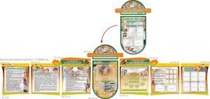 Комплект стендів для школи (Артикул: 7-ІСД-008-1)