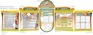 Комплект стендів для школи (Артикул: 7-ІСД-008-2)