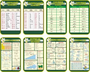 Комплект стендів для кабінету математики (Артикул: 7-МКА-011)  