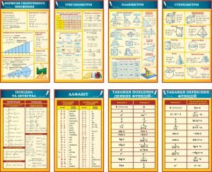 Комплект стендів для кабінету математики (Артикул: 7-МКА-012)  