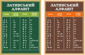 Стенд "Латинський алфавіт" (Артикул: 7-МКА-020-10)  