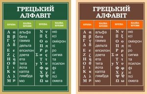 Стенд "Грецький алфавіт" (Артикул: 7-МКА-020-11)  