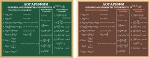 Стенд "Логарифми" (Артикул: 7-МКА-020-6)  