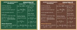 Стенд "Прогресії" (Артикул: 7-МКА-020-7)  