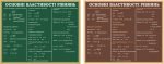 Стенд "Основні властивості рівнянь" (Артикул: 7-МКА-020-9)  