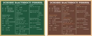 Стенд "Основні властивості рівнянь" (Артикул: 7-МКА-020-9)  