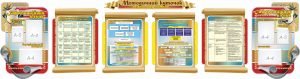 Комплект стендів для методичного кабінету (Артикул: 7-МТД-002)  