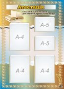 Стенд "Атестація" (Артикул: 7-МТД-011)