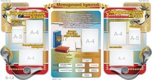 Комплект стендів для методичного кабінету (Артикул: 7-МТД-024-1)  