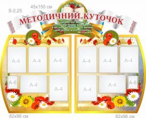 Комплект стендів для методичного кабінету (Артикул: 7-МТД-025-2)  