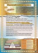 Стенд "Педагогіка партнерства" (Артикул: 7-МТД-027)  