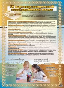 Стенд "10 ключових компетенцій нової української школи" (Артикул: 7-МТД-028)  