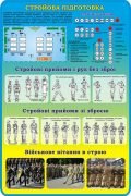 Стенд "Стройова підготовка" (Артикул: 3-1916)