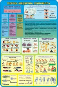 Стенд "Перша медична допомога" (Артикул: 3-1917)