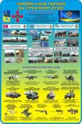 Стенд "Збройні сили України на сучасному етапі" (Артикул: 3-1919)  