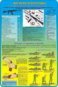 Стенд "Вогнева підготовка" (Артикул: 3-1920)