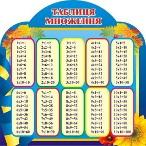 Стенд "Таблиця множення" (Артикул: 3-1927)  