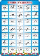 Стенд "Види з'єднань" (Артикул: 3-1928)  