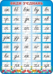 Стенд "Види з'єднань" (Артикул: 3-1928)  