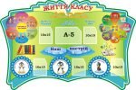 Стенд "Життя класу" (Артикул: 3-1936)  