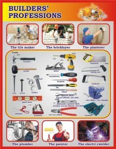 Стенд "Builders' professions" (Артикул: 3-1945)  