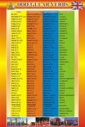 Стенд "Irregular verbs" (Артикул: 3-1952)  