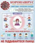 Інформаційний стенд "Коронавірус" (Артикул: 3-1954)  