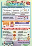 Стенд "Коронавірус COVID-19" (Артикул: 3-1955)  