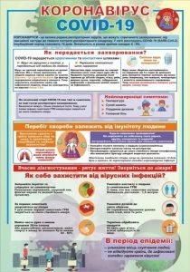 Стенд "Коронавірус COVID-19" (Артикул: 3-1955)