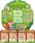 Стенд "Життя класу" (Артикул: 3-1958)  