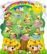 Стенд "Рутини класу" (Артикул: 3-1963)  