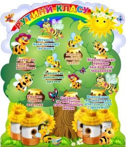 Стенд "Рутини класу" (Артикул: 3-1963)  