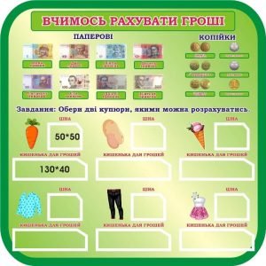 Стенд "Вчимося рахувати гроші" (Артикул: 3-1972)  