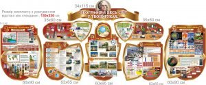 Комплект стендів в кабінет географії (червоний) (Артикул: 7-ГЕО-004-3)  