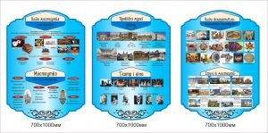 Комплект стендів (Артикул: 1-і-30-1)  