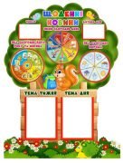 Стенд "Щоденні новини" (Артикул: 4-NK-258)