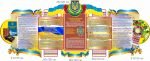 Набір стендів "Державна символіка" (Артикул: 7-СИМ-007)  