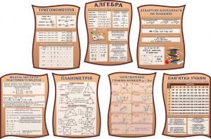 Набір стендів для оформлення кабінету математики (Артикул: 3-1976)  