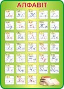 Стенд "Алфавіт" (Артикул: 3-1979)  