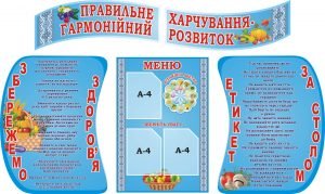 Набір стендів "Правильне харчування - гармонійний розвиток" (Артикул: 3-1981)  