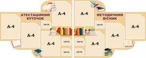 Набір стендів "Атестаційний куточок та методичний вісник" (Артикул: 3-2021)  