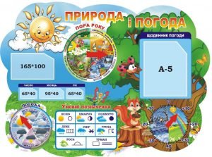 Стенд "Природа і погода" з рухомими стрілками (Артикул: 3-2038)  